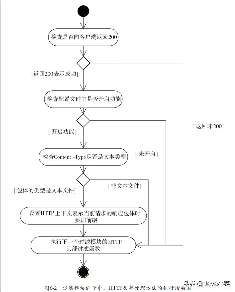 金三系统的客户端插件fluxscev6客户端插件下载