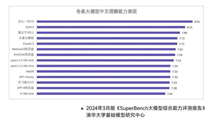 科大圈苹果版为圈下载苹果版-第2张图片-太平洋在线下载