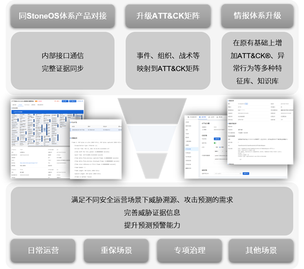 苹果运营ck版苹果ios15官网