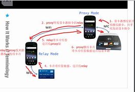 安卓nfc版安卓卡nfc功能是什么-第2张图片-太平洋在线下载