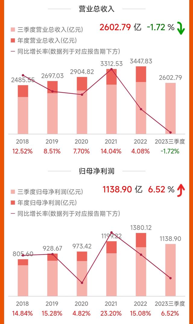 包含报价管理手机版哪个好的词条-第2张图片-太平洋在线下载