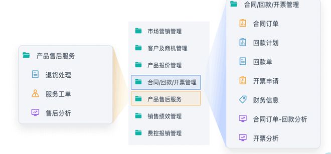 客户端和算法客户端程序开发-第2张图片-太平洋在线下载