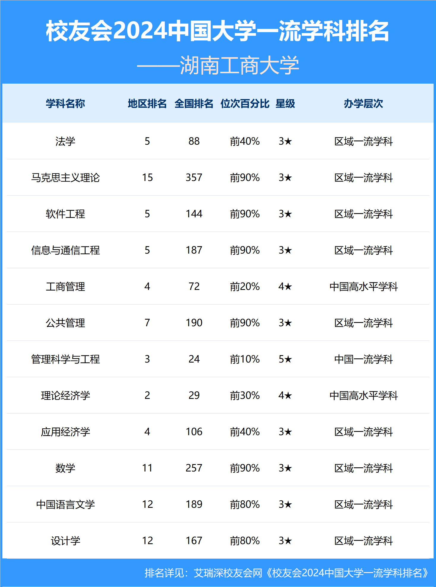 湖南棋牌软件大全手机版每天挣3元一5元的软件游戏-第2张图片-太平洋在线下载