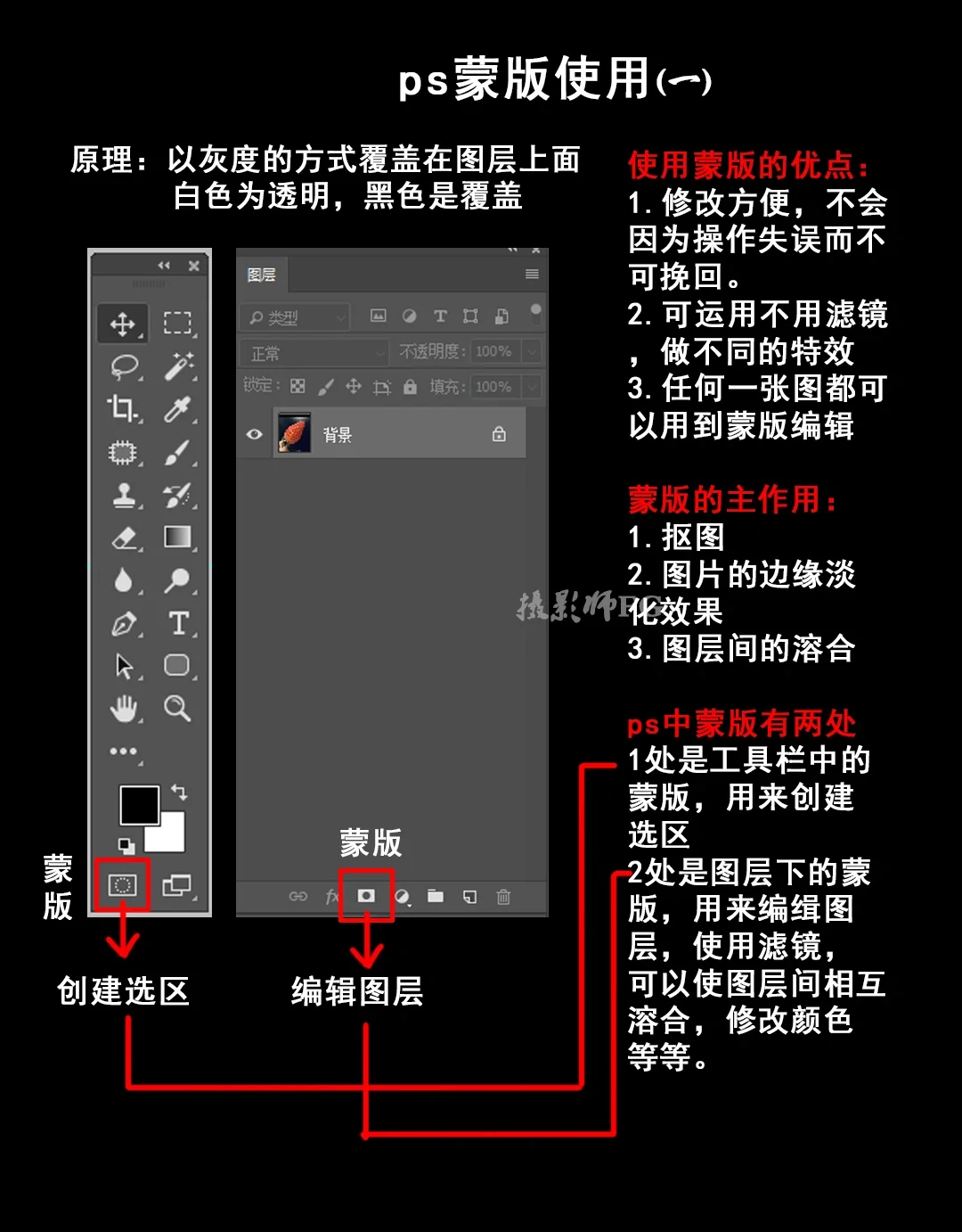 手机蒙版怎样去除反光手机翻拍照片怎么消除反光-第2张图片-太平洋在线下载