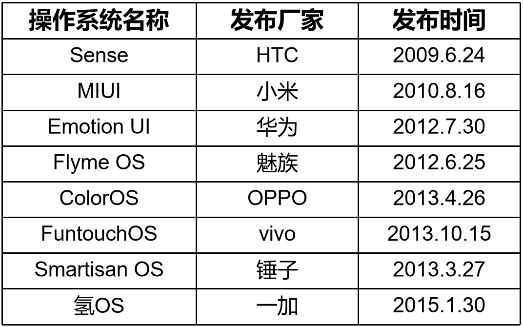 open客户端安卓openvp客户端下载