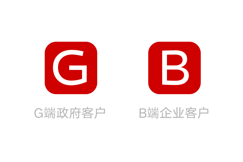 常见的网络客户端网络客户端应用程序名称是什么如何填写-第2张图片-太平洋在线下载