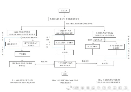 362客户端异常cf362客户端异常-第2张图片-太平洋在线下载