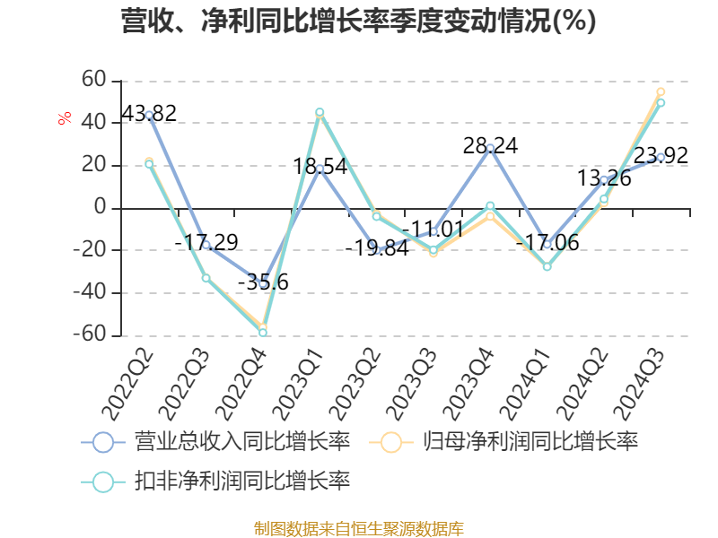 银河掌上财富安卓版银河期货掌上财富电脑版下载-第2张图片-太平洋在线下载