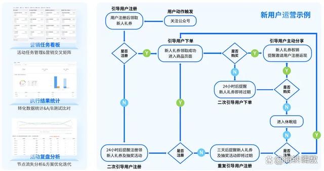 如何获取流量客户端移动流量券仅限客户端使用-第2张图片-太平洋在线下载