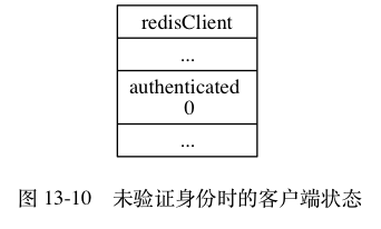 销售怎么拒绝客户端怎么拒绝客户的无理要求