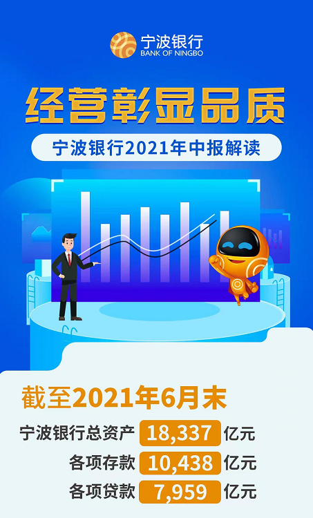 宁波银行手机客户端宁波银行企业网上银行登录官网-第2张图片-太平洋在线下载