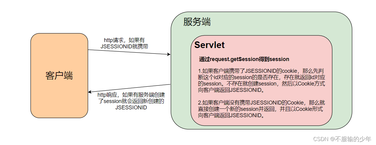 亚博最新客户端亚搏app客户端