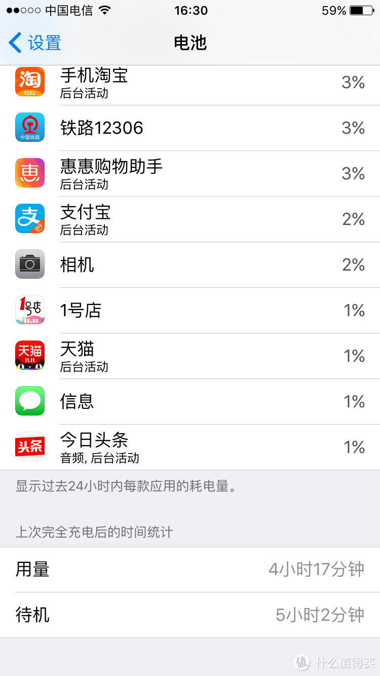 苹果6日版怎么看有锁iphone6日版运营商查询-第2张图片-太平洋在线下载