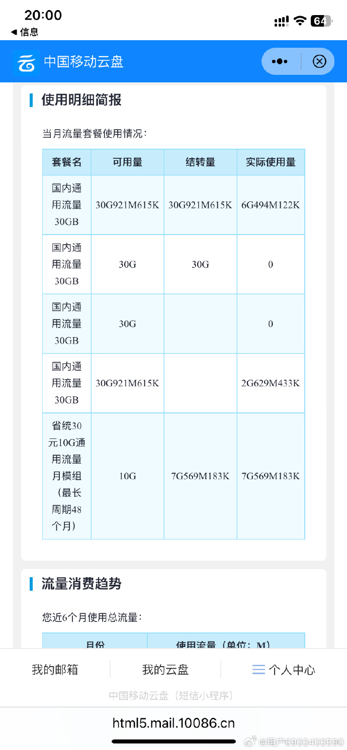 移动端和客户端比例移动端和客户端有什么区别-第2张图片-太平洋在线下载