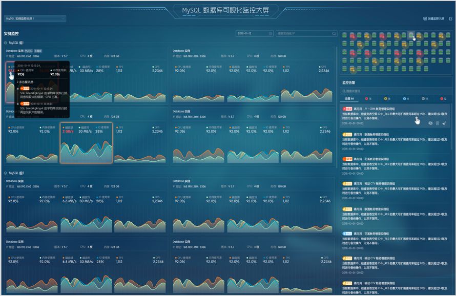 oracle客户端监控oracle客户端和服务端