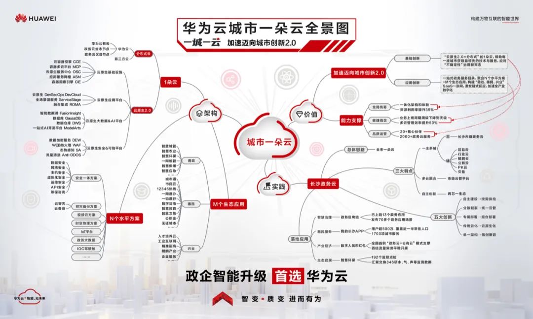 云城市苹果版云上城之歌苹果版下载