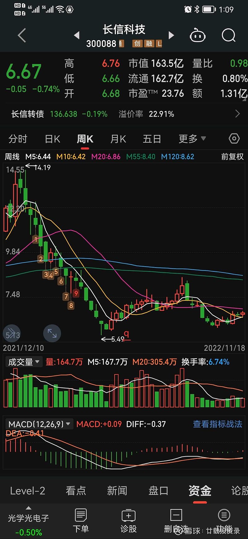手机单机版双升双升拖拉机单机版下载-第2张图片-太平洋在线下载