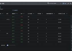 king的客户端vbooking客户端-第2张图片-太平洋在线下载