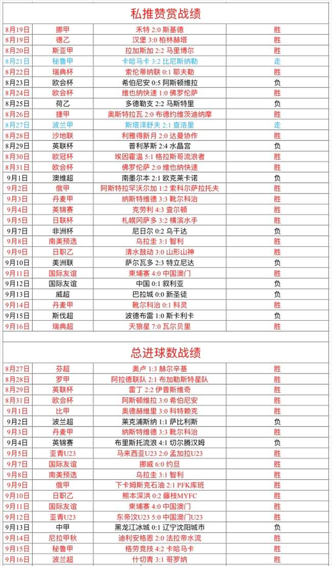 捷报比分手机版的简单介绍-第2张图片-太平洋在线下载